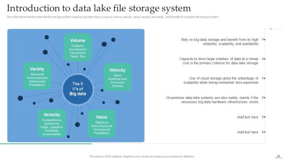 Data Lake Creation With Hadoop Cluster Ppt PowerPoint Presentation Complete Deck With Slides