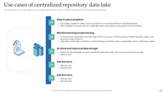 Data Lake Creation With Hadoop Cluster Ppt PowerPoint Presentation Complete Deck With Slides