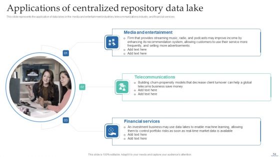 Data Lake Creation With Hadoop Cluster Ppt PowerPoint Presentation Complete Deck With Slides