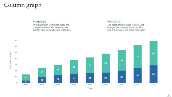 Data Lake Creation With Hadoop Cluster Ppt PowerPoint Presentation Complete Deck With Slides