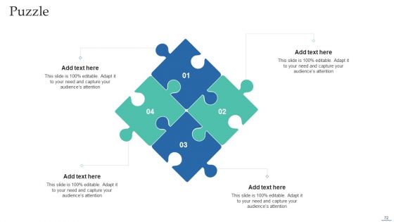 Data Lake Creation With Hadoop Cluster Ppt PowerPoint Presentation Complete Deck With Slides