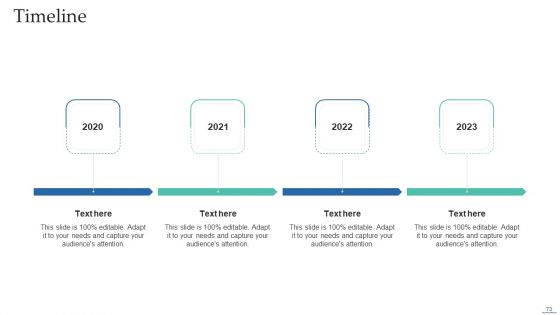 Data Lake Creation With Hadoop Cluster Ppt PowerPoint Presentation Complete Deck With Slides