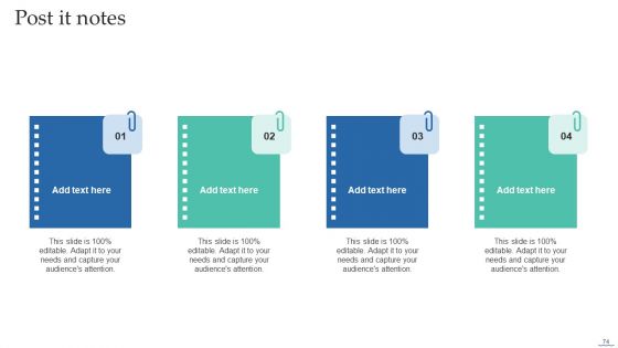 Data Lake Creation With Hadoop Cluster Ppt PowerPoint Presentation Complete Deck With Slides