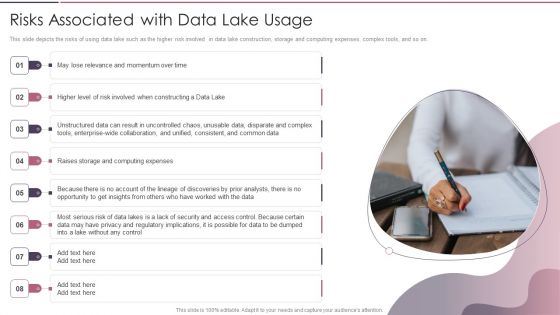 Data Lake Development With Azure Cloud Software Risks Associated With Data Lake Usage Slides PDF