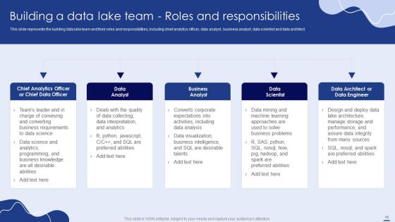 Data Lake Formation With Amazon Web Services Cloud Ppt PowerPoint Presentation Complete With Slides