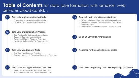 Data Lake Formation With Amazon Web Services Cloud Ppt PowerPoint Presentation Complete With Slides