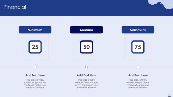 Data Lake Formation With Amazon Web Services Cloud Ppt PowerPoint Presentation Complete With Slides