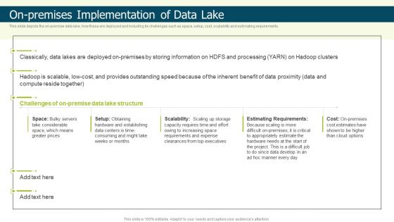 Data Lake Implementation On Premises Implementation Of Data Lake Introduction PDF Data Lake Implementation On Premises Implementation Of Data Lake Introduction PDF