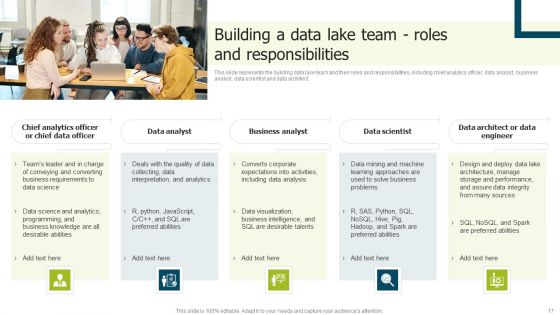 Data Lake Implementation Ppt PowerPoint Presentation Complete Deck With Slides