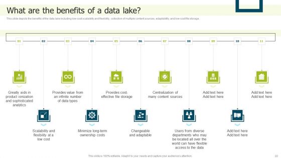 Data Lake Implementation Ppt PowerPoint Presentation Complete Deck With Slides