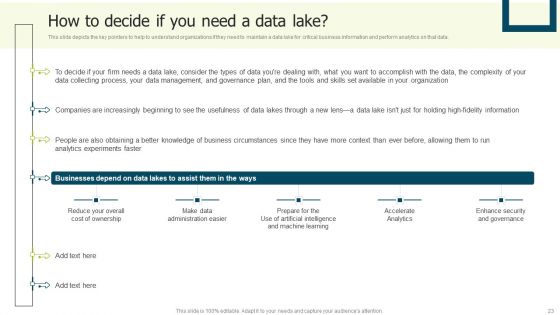 Data Lake Implementation Ppt PowerPoint Presentation Complete Deck With Slides