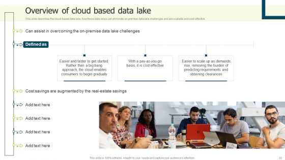 Data Lake Implementation Ppt PowerPoint Presentation Complete Deck With Slides
