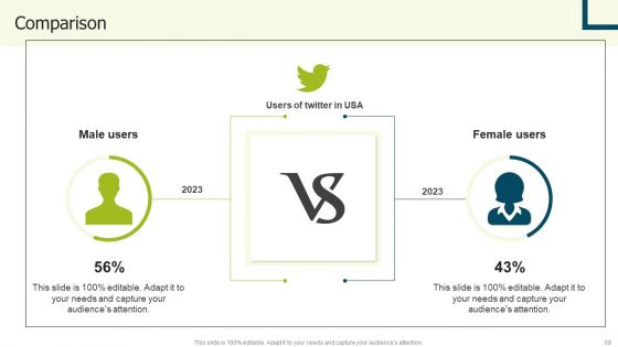 Data Lake Implementation Ppt PowerPoint Presentation Complete Deck With Slides