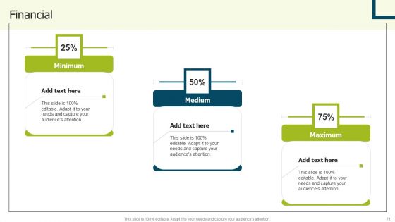 Data Lake Implementation Ppt PowerPoint Presentation Complete Deck With Slides