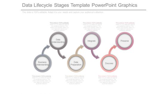 Data Lifecycle Stages Template Powerpoint Graphics Data Lifecycle Stages Template Powerpoint Graphics