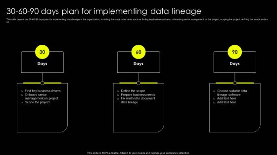 Data Lineage Implementation 30 60 90 Days Plan For Implementing Data Lineage Guidelines PDF