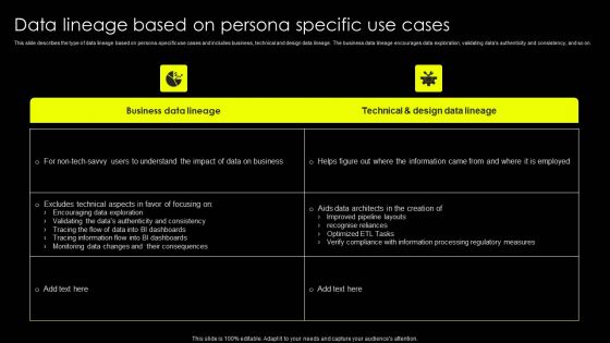 Data Lineage Implementation Data Lineage Based On Persona Specific Use Cases Elements PDF