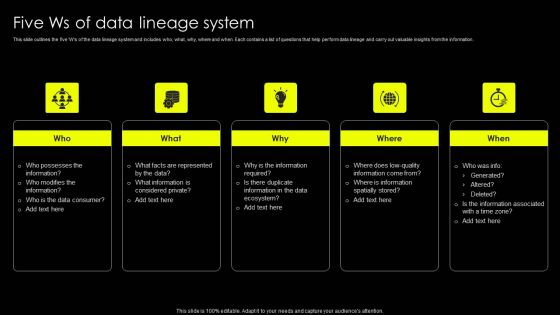 Data Lineage Implementation Five Ws Of Data Lineage System Professional PDF Data Lineage Implementation Five Ws Of Data Lineage System Professional PDF