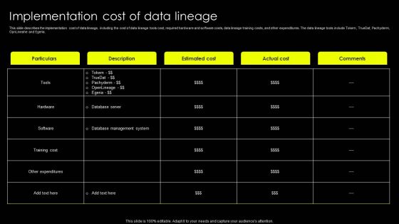 Data Lineage Implementation Implementation Cost Of Data Lineage Inspiration PDF