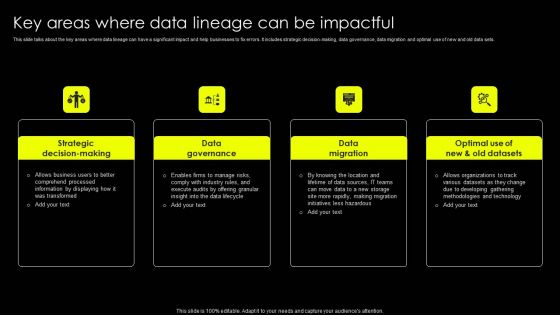 Data Lineage Implementation Key Areas Where Data Lineage Can Be Impactful Clipart PDF