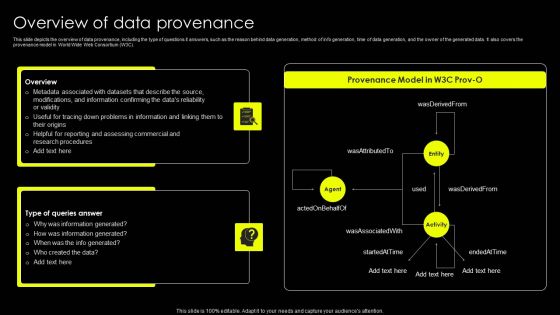 Data Lineage Implementation Overview Of Data Provenance Sample PDF