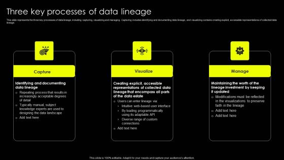 Data Lineage Implementation Three Key Processes Of Data Lineage Portrait PDF