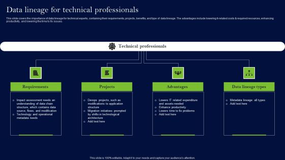 Data Lineage Methods Data Lineage For Technical Professionals Ideas PDF Data Lineage Methods Data Lineage For Technical Professionals Ideas PDF