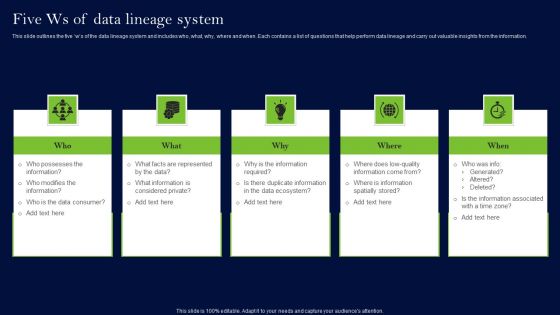 Data Lineage Methods Five Ws Of Data Lineage System Clipart PDF Data Lineage Methods Five Ws Of Data Lineage System Clipart PDF