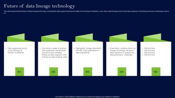 Data Lineage Methods Future Of Data Lineage Technology Microsoft PDF
