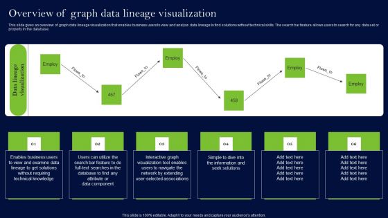 Data Lineage Methods Overview Of Graph Data Lineage Visualization Ideas PDF