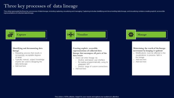 Data Lineage Methods Three Key Processes Of Data Lineage Information PDF Data Lineage Methods Three Key Processes Of Data Lineage Information PDF