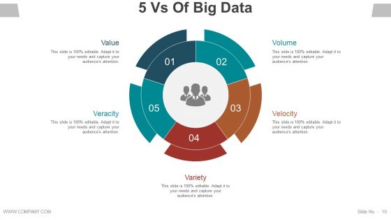 Data Management Analysis Ppt PowerPoint Presentation Complete Deck With Slides