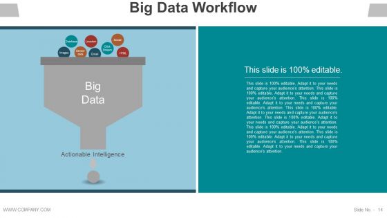 Data Management Analysis Ppt PowerPoint Presentation Complete Deck With Slides
