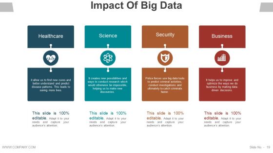 Data Management Analysis Ppt PowerPoint Presentation Complete Deck With Slides