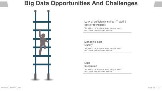 Data Management Analysis Ppt PowerPoint Presentation Complete Deck With Slides