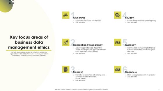 Data Management Ethics Ppt PowerPoint Presentation Complete Deck With Slides