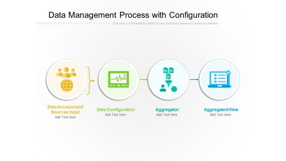 Data Management Process With Configuration Ppt PowerPoint Presentation Gallery Graphic Images PDF