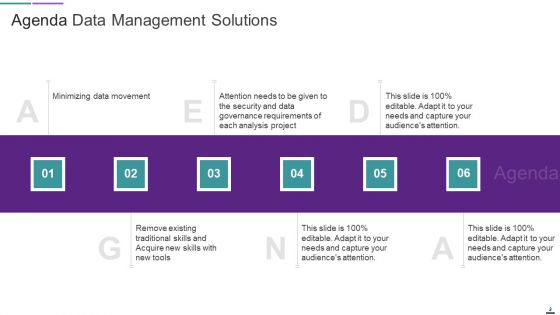 Data Management Solutions Ppt PowerPoint Presentation Complete With Slides