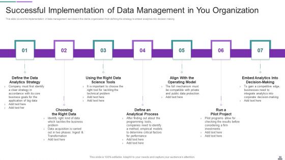 Data Management Solutions Ppt PowerPoint Presentation Complete With Slides