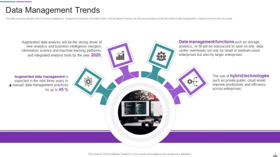 Data Management Solutions Ppt PowerPoint Presentation Complete With Slides