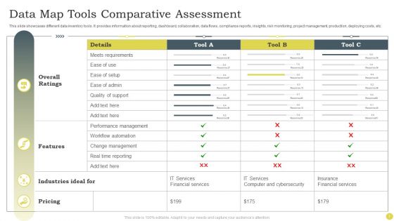 Data Map Ppt PowerPoint Presentation Complete Deck With Slides