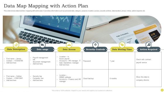 Data Map Ppt PowerPoint Presentation Complete Deck With Slides