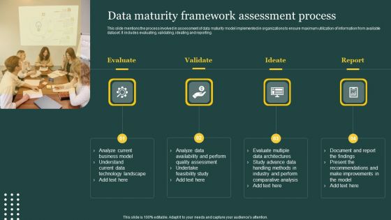 Data Maturity Framework Assessment Process Ppt PowerPoint Presentation File Deck PDF