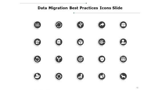 Data Migration Best Practices Ppt PowerPoint Presentation Complete Deck With Slides