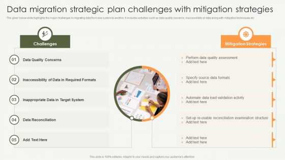 Data Migration Strategic Plan Challenges With Mitigation Strategies Inspiration PDF Data Migration Strategic Plan Challenges With Mitigation Strategies Inspiration PDF