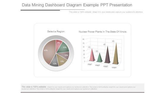 Data Mining Dashboard Diagram Example Ppt Presentation Data Mining Dashboard Diagram Example Ppt Presentation