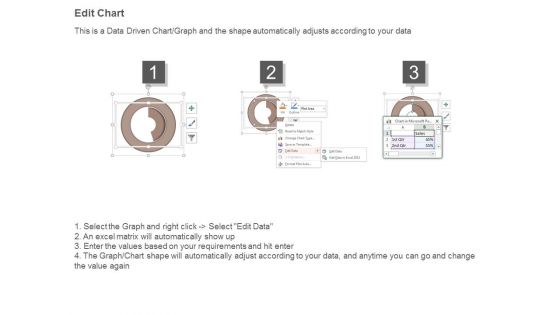 Data Mining Dashboard Diagram Powerpoint Slides