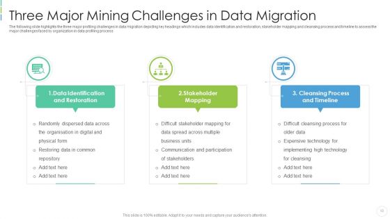 Data Mining Ppt PowerPoint Presentation Complete Deck With Slides
