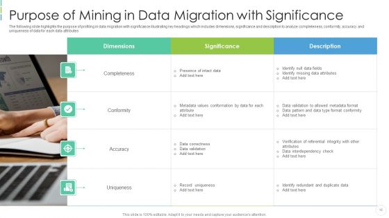 Data Mining Ppt PowerPoint Presentation Complete Deck With Slides