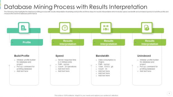 Data Mining Ppt PowerPoint Presentation Complete Deck With Slides